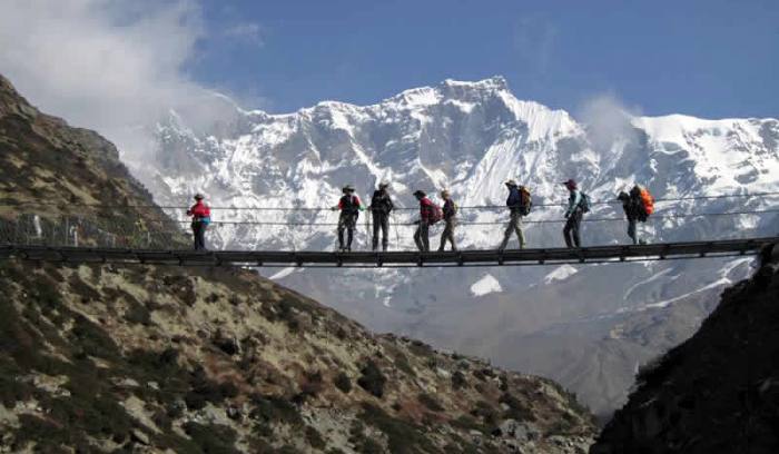 Popular Treks in Nepal